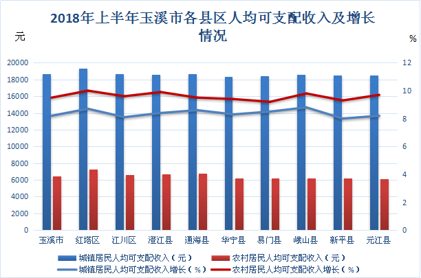 2020年通海县GDP_突发 玉溪通海今天凌晨发生5.0级地震 个旧有震感
