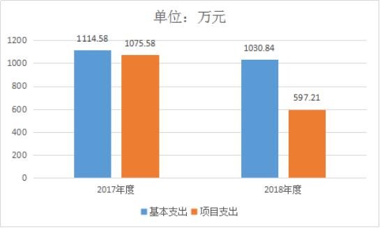 2020年通海县GDP_突发 玉溪通海今天凌晨发生5.0级地震 个旧有震感