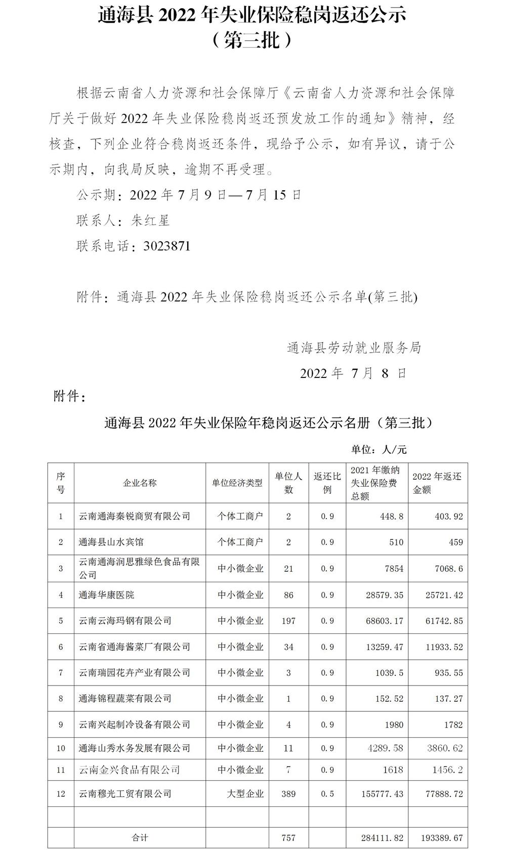 2022年稳岗返还公示(第三批).jpg