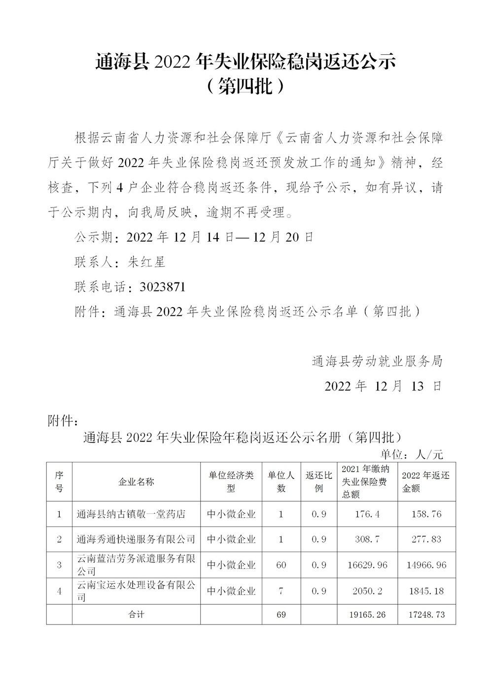 2022年稳岗返还公示(第四批)_01.jpg
