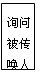 文本框: 询问被传唤人

