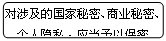 流程图: 可选过程: 对涉及的国家秘密、商业秘密、个人隐私，应当予以保密