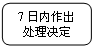 圆角矩形: 7日内作出处理决定