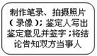 圆角矩形: 制作笔录、拍摄照片（录像）；鉴定人写出鉴定意见并签字；将结论告知双方当事人