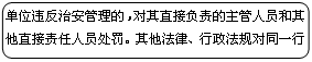 圆角矩形: 单位违反治安管理的，对其直接负责的主管人员和其他直接责任人员处罚。其他法律、行政法规对同一行为规定给予单位处罚的，依照其规定处罚。