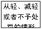 文本框: 从轻、减轻或者不予处罚的情形