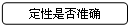 圆角矩形: 定性是否准确