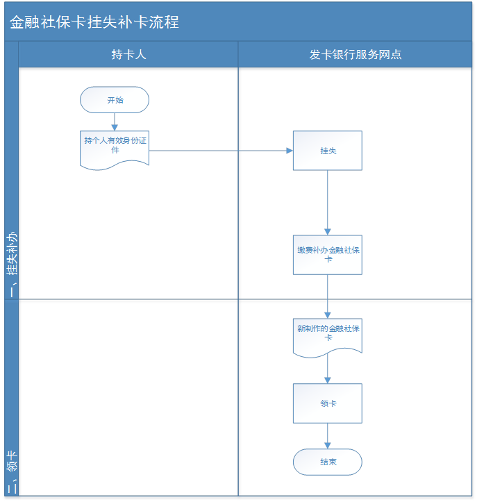clip_image002.png
