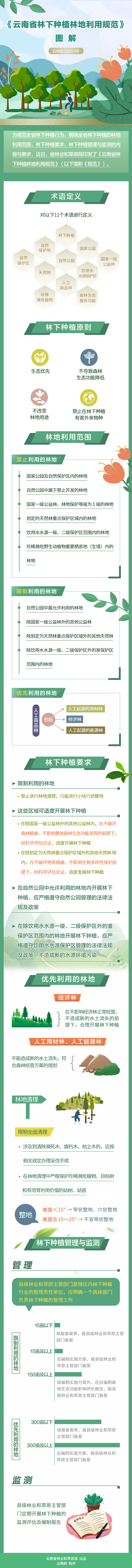 图解.jpg
