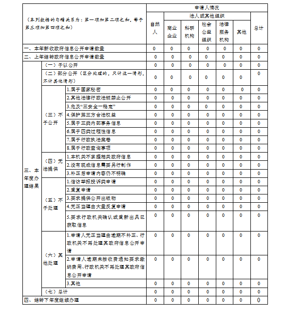 微信图片_20230118162728.png 微信图片_20230118162728.png