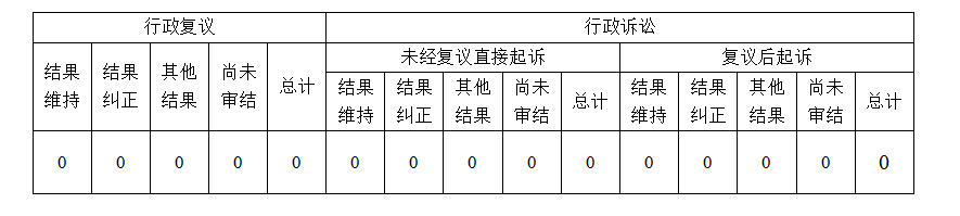 微信图片_20230118162734.png 微信图片_20230118162734.png