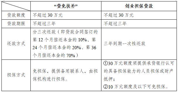QQ20250208-145659.png QQ20250208-145659.png