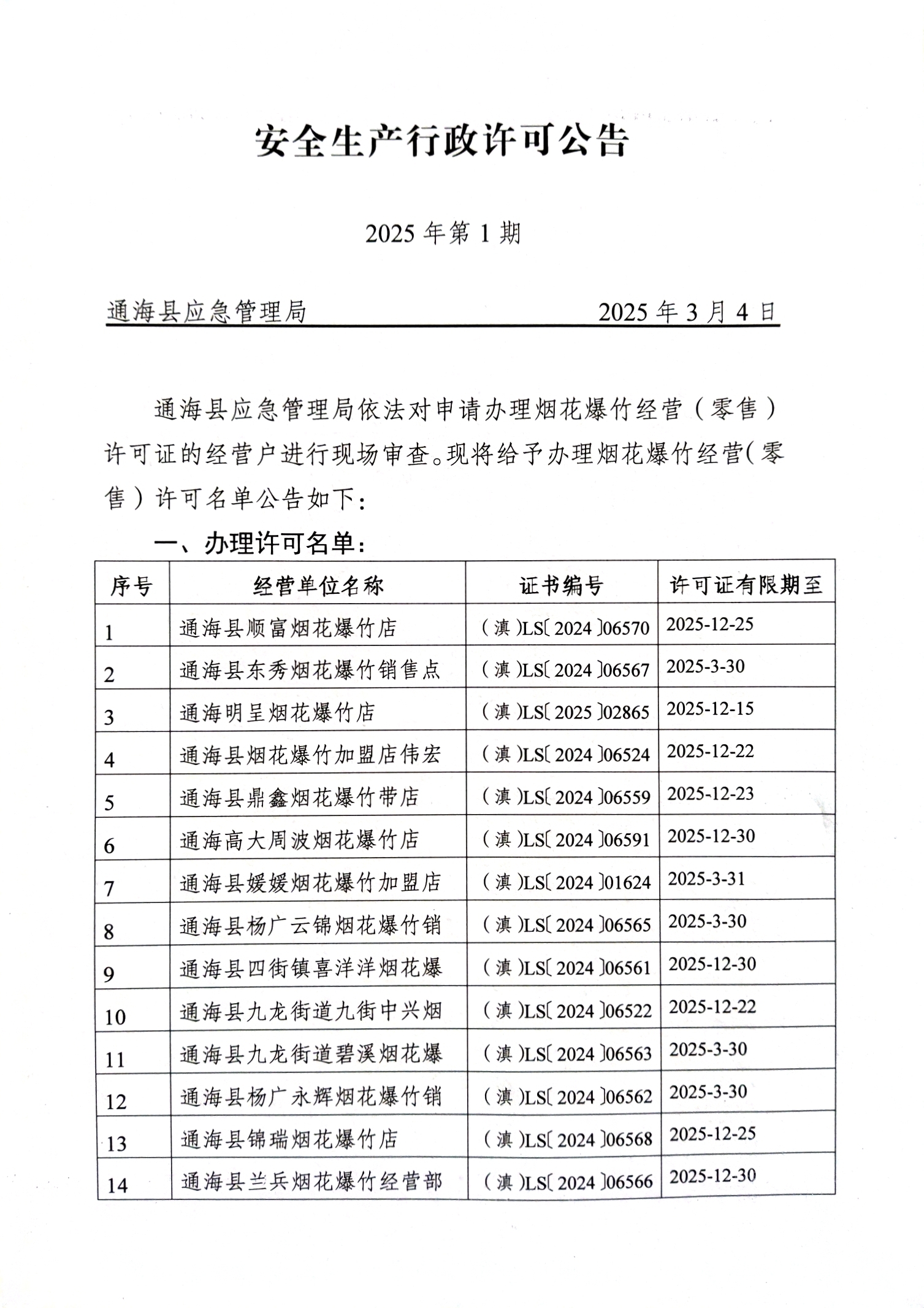 安全生产行政许可公告2025年第一期.jpg