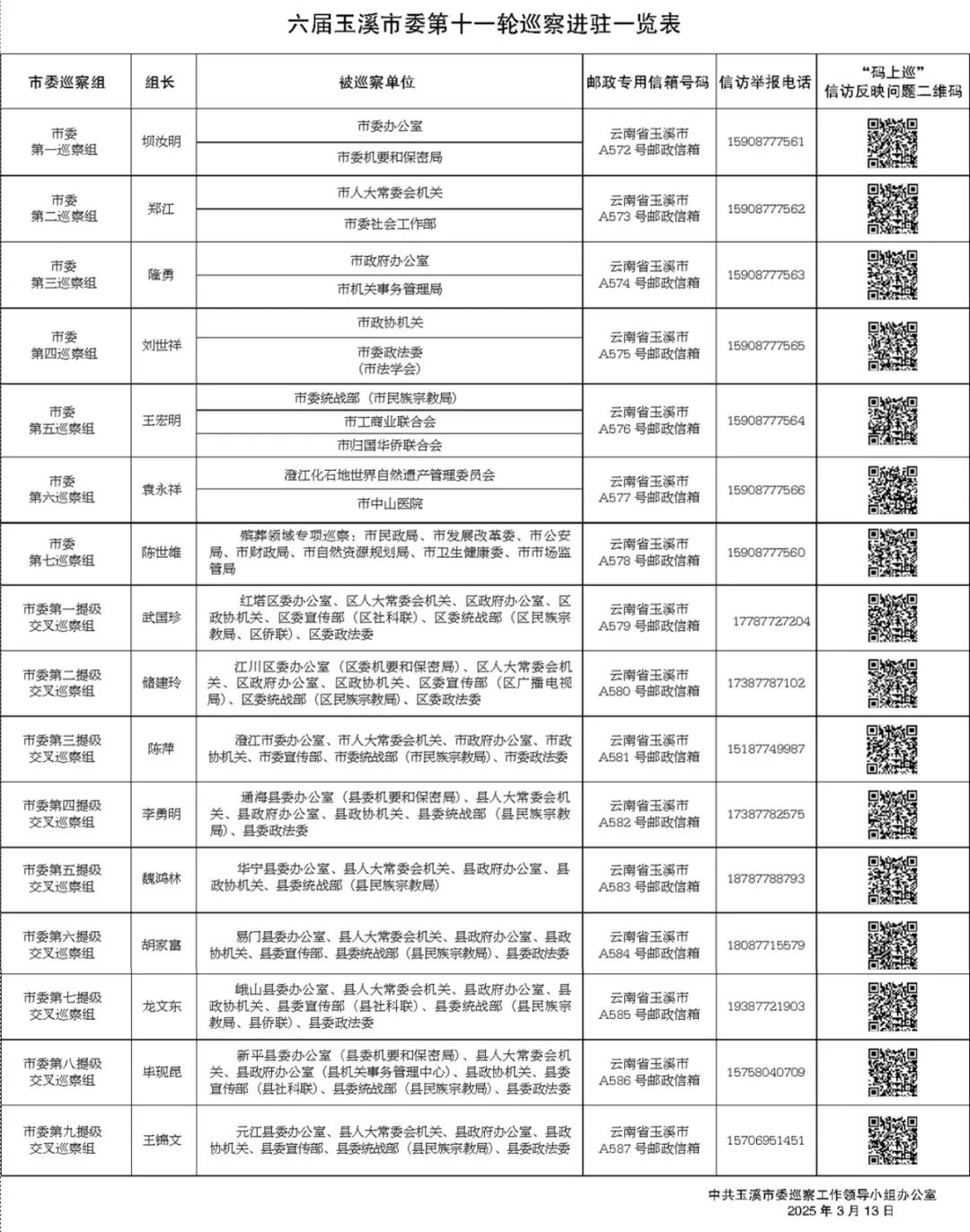 微信图片_20250318153135.jpg 微信图片_20250318153135.jpg